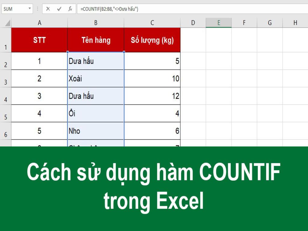 Hàm COUNTIF là gì?