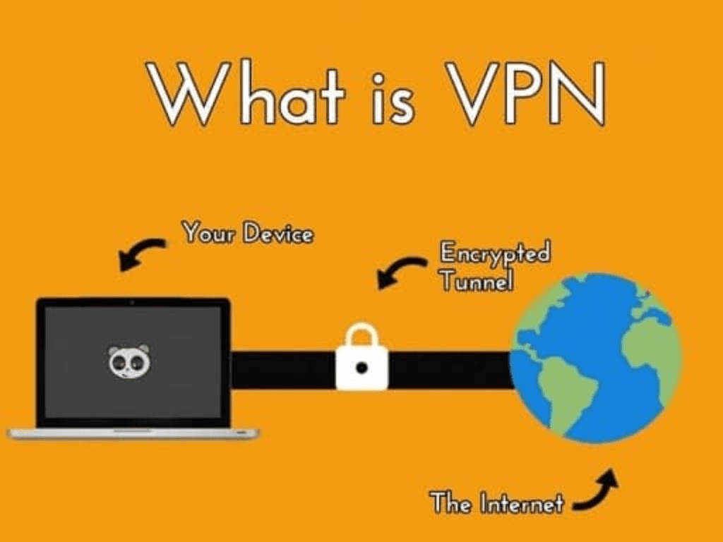 VPN-la-gi