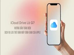 icloud drive là gì