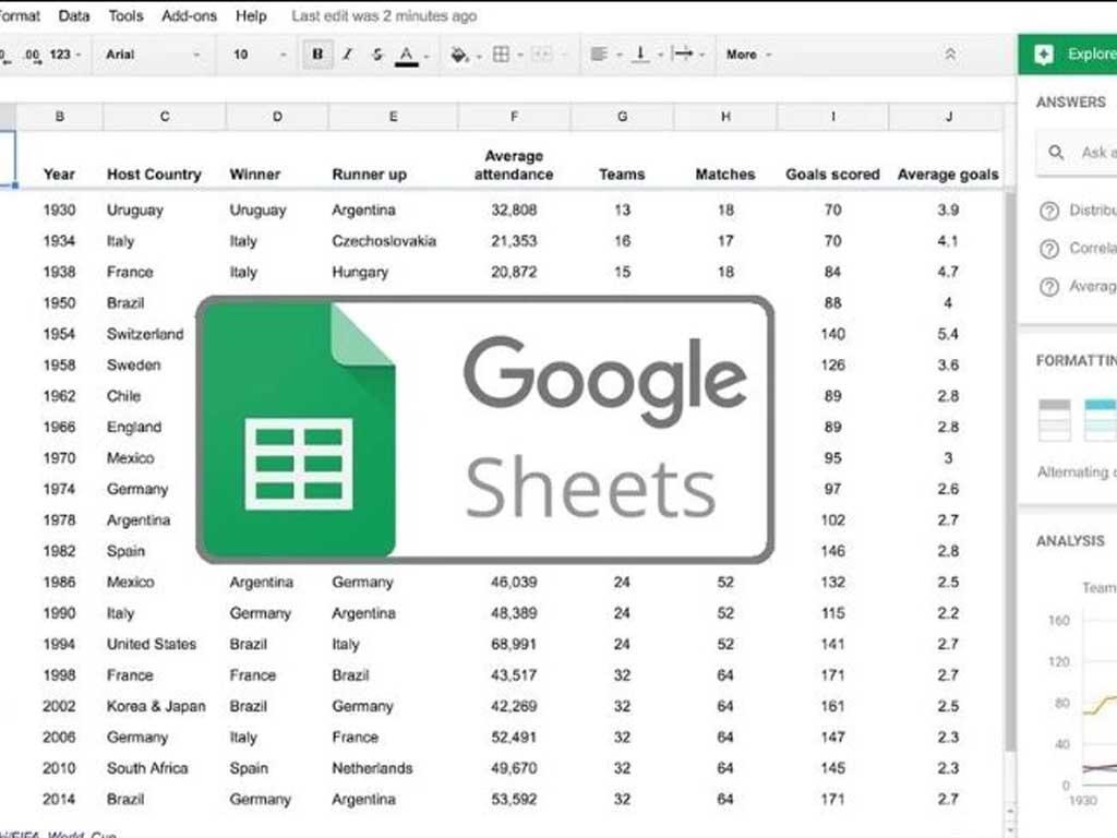 Google Sheet làm được gì mà Excel chưa có? trở thành "nhà thông thái" ngay