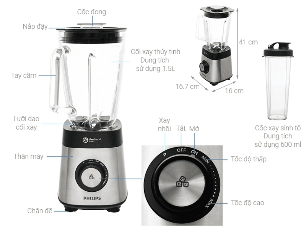 Máy xay sinh tố Philips của nước nào? Câu trả lời gây “choáng váng”