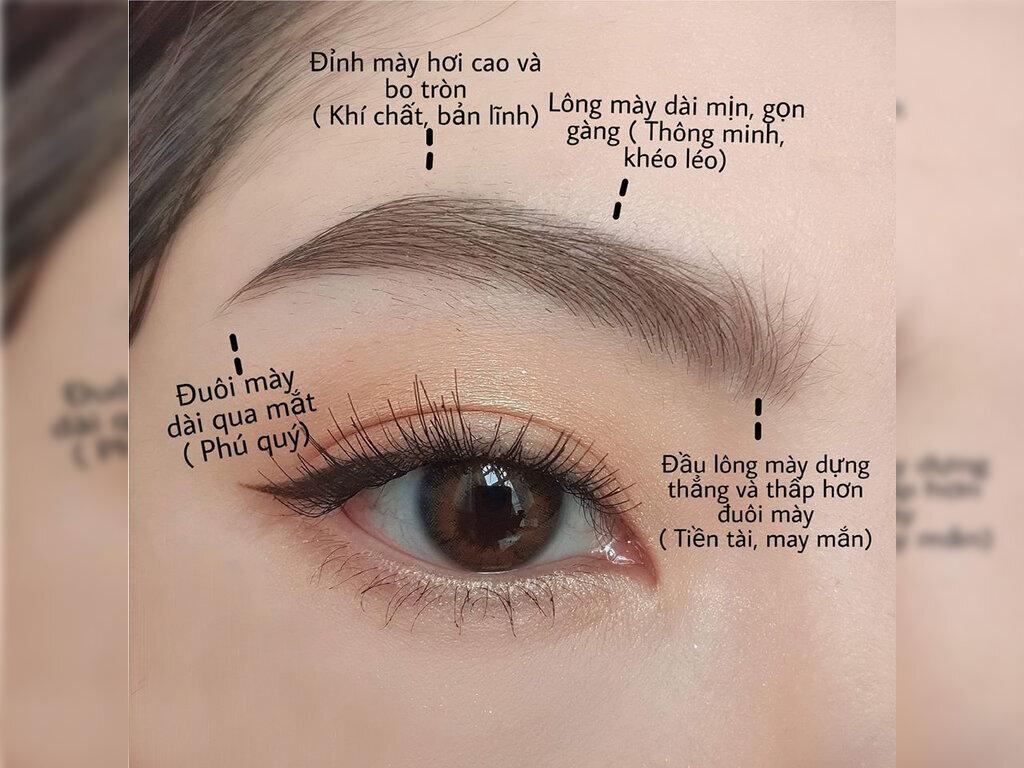chân mày phong thủy là gì