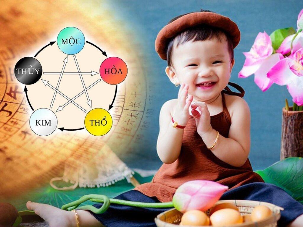 Ý Nghĩa Tên Con Theo Phong Thủy: Lựa Chọn Tên Con Phù Hợp Mang Tài Lộc Và May Mắn