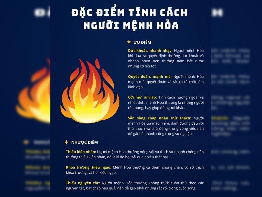 tính cách người mệnh Hoả