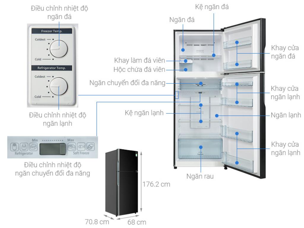 Cách Nấu Thịt Đông Bằng Ngan Ngon Tại Nhà: Bí Quyết Thành Công