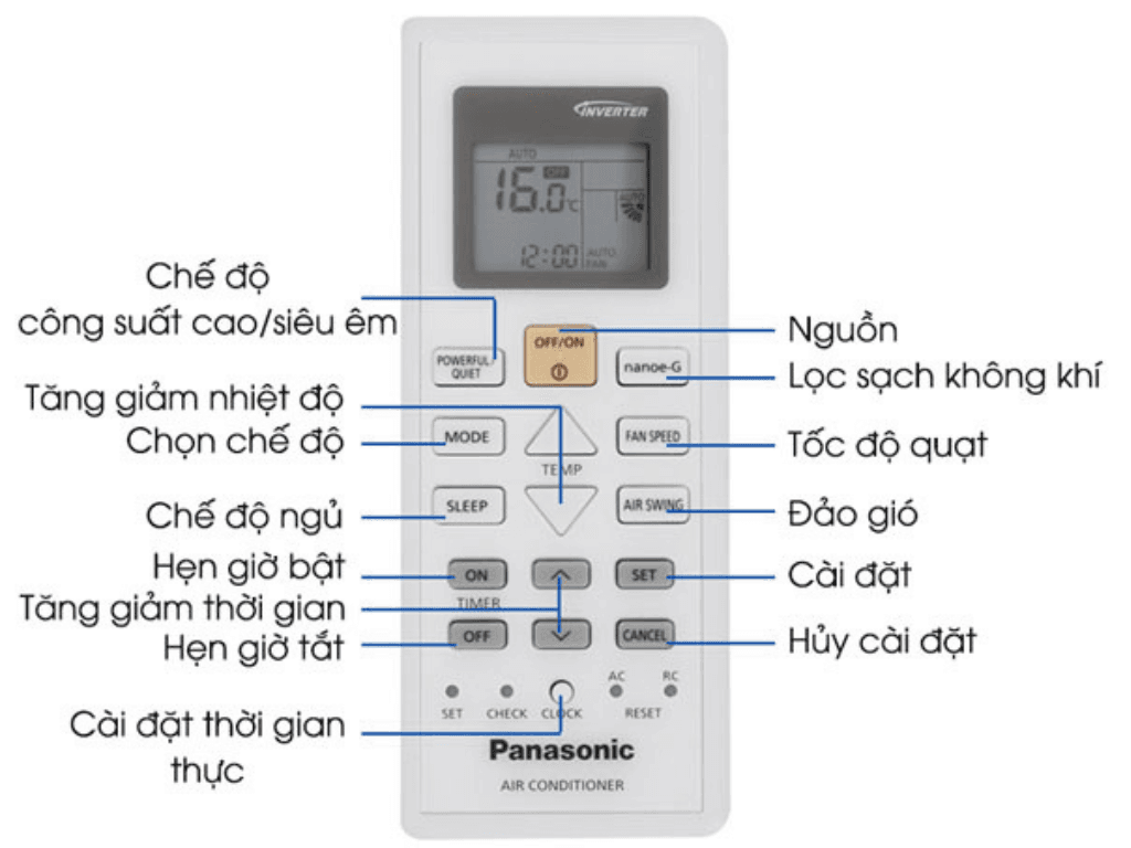 Cách sử dụng điều hòa Panasonic mới (Panasonic Inverter)