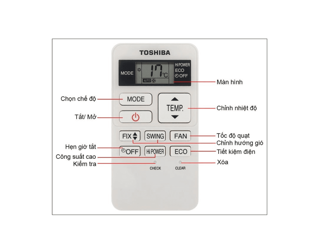 Cách chỉnh máy lạnh Toshiba bằng cách hiểu các nút trên điều khiển