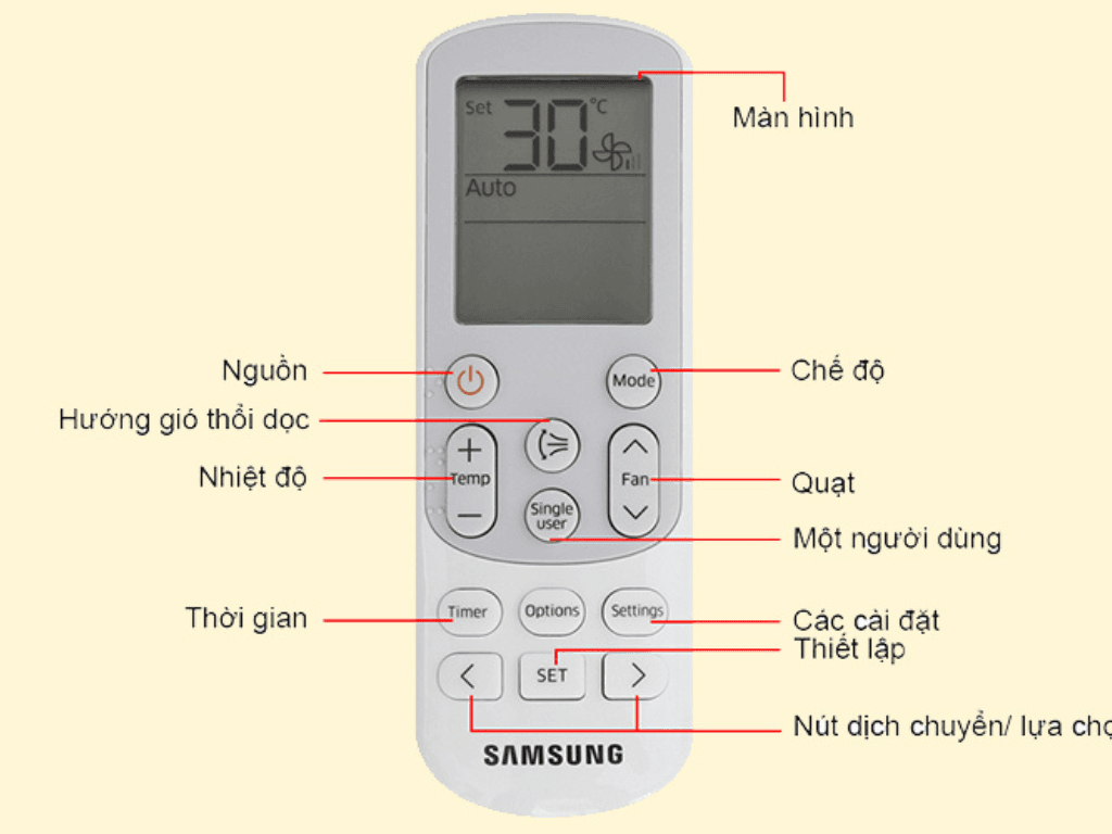 Hướng dẫn sử dụng điều hòa Samsung với các nút điều khiển