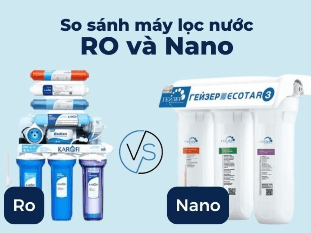 So sánh máy lọc nước RO và máy lọc nước Nano. Máy lọc nào tốt hơn?