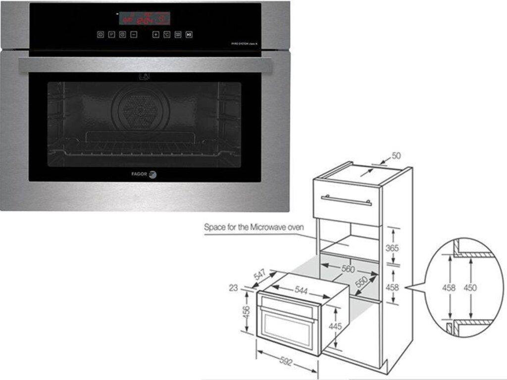 kích thước lò vi sóng âm tủ tiêu chuẩn