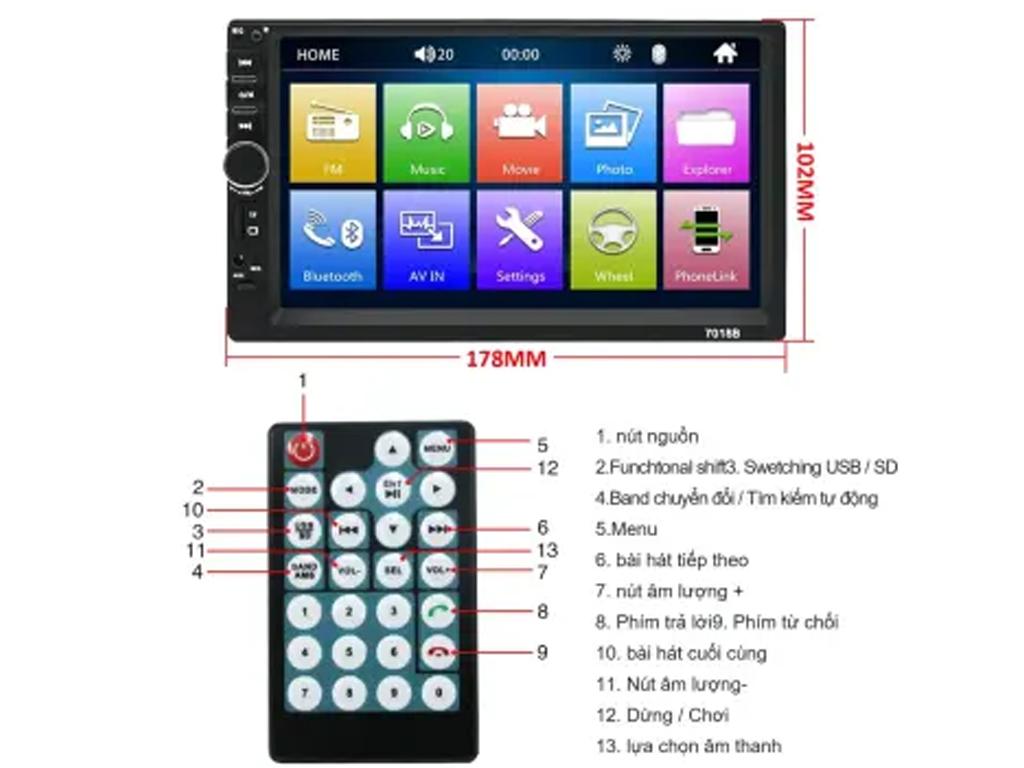 7. Lưu ý khi chọn mua Tivi Mini