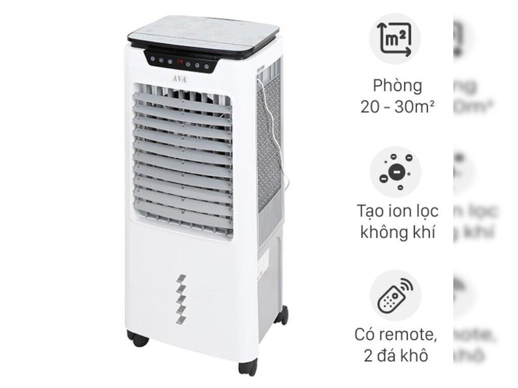 Giá quạt hơi nước