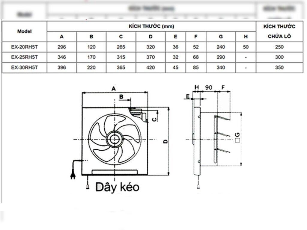 kích thước quạt thông gió