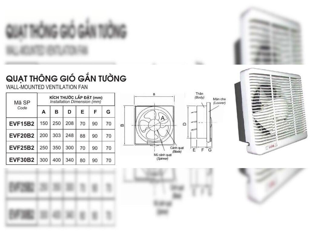 Cách chọn kích thước quạt thông gió, những lưu ý khi lắp đặt và địa chỉ mua hàng uy tín