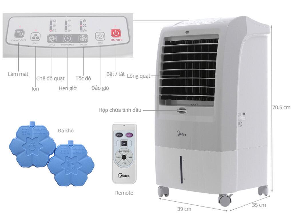 cách sử dụng quạt hơi nước Midea