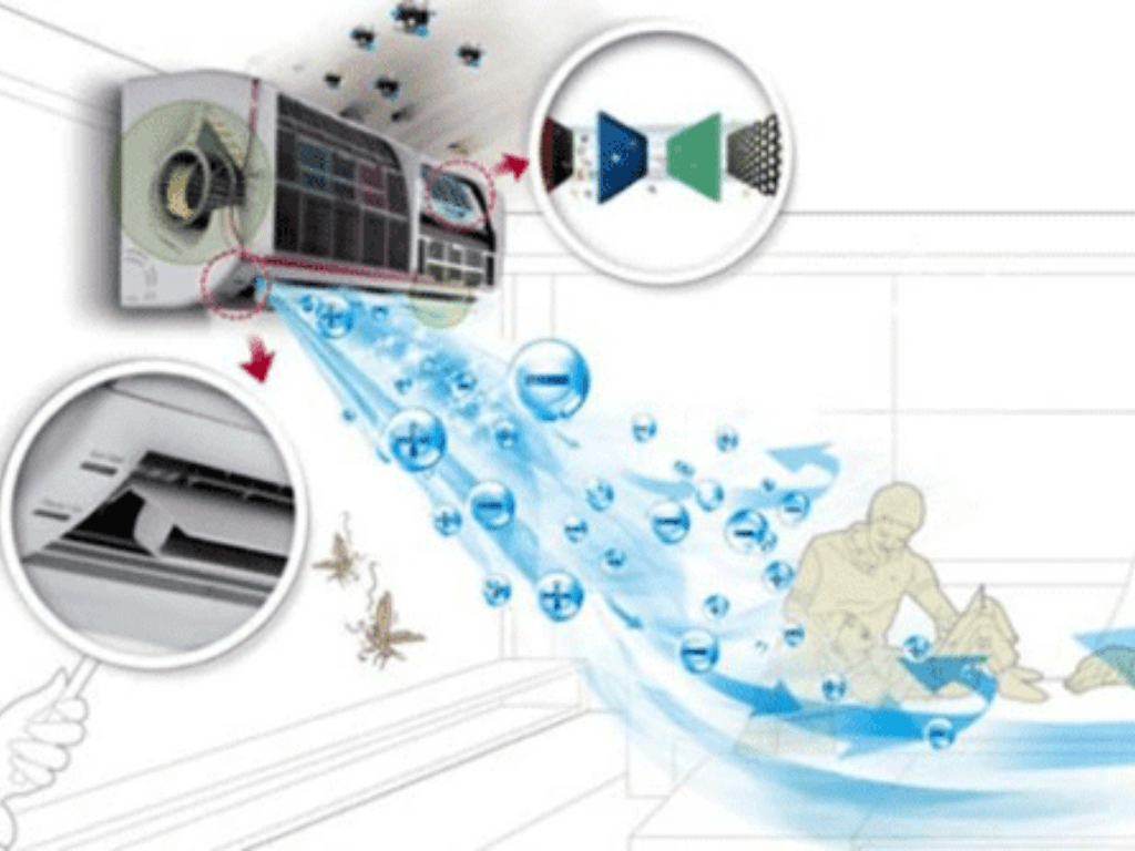 Tại sao điều hòa Reetech báo lỗi EC? Chuyên gia gợi ý cách sửa điều hòa