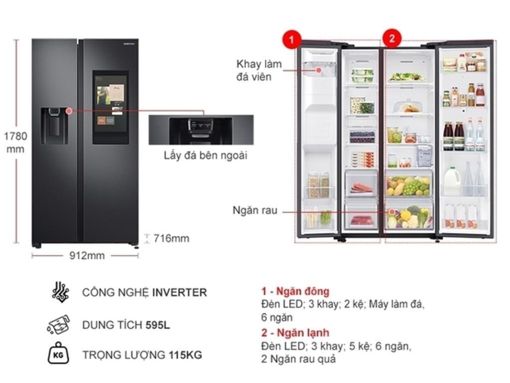 Tổng hợp kích thước tủ lạnh toshiba phổ biến trên thị trường