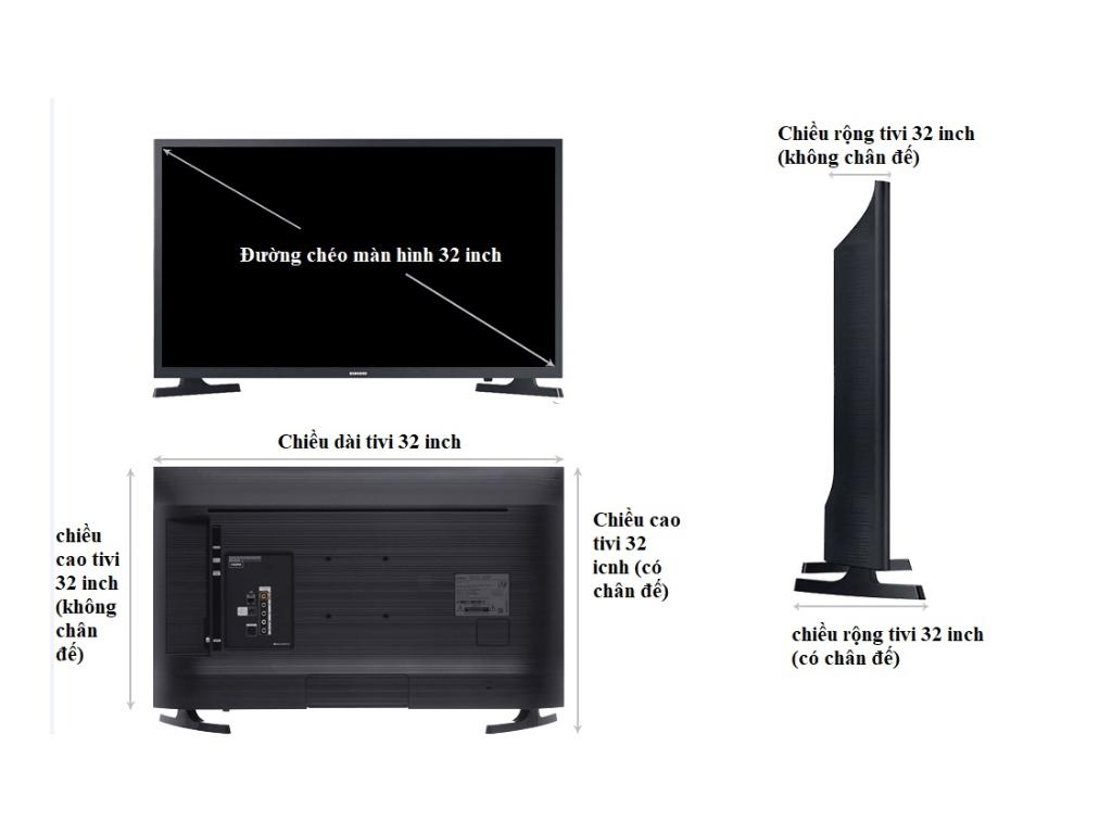 5. Lời Khuyên Khi Mua Tivi 32 Inch
