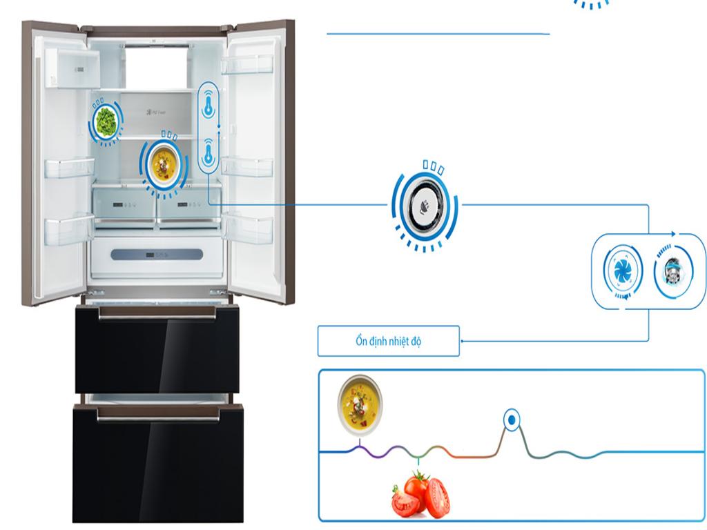 5 điều đặc biệt về tủ lạnh 3 cánh toshiba mà mọi gia đình nên biết