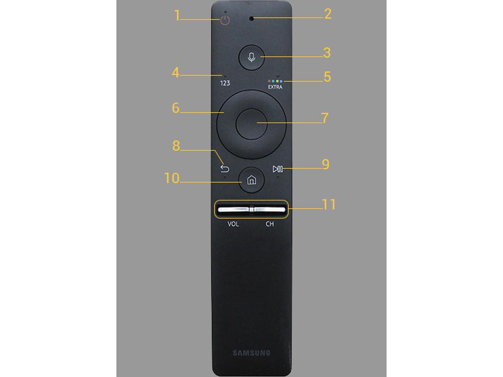 Điều khiển smart tivi samsung. Sử dụng điều khiển Smart tivi One ...