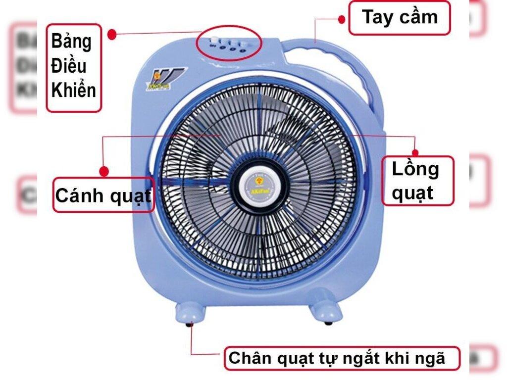 Quạt Akifan Có Thực Sự Bền Bỉ? Đánh Giá Chi Tiết Từ Người Tiêu Dùng