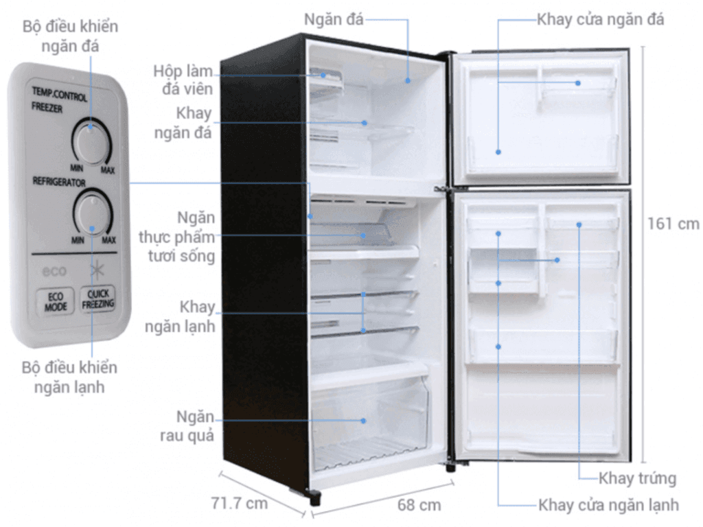 Tủ lạnh sanyo aqua là gì? Nguồn gốc thương hiệu này?