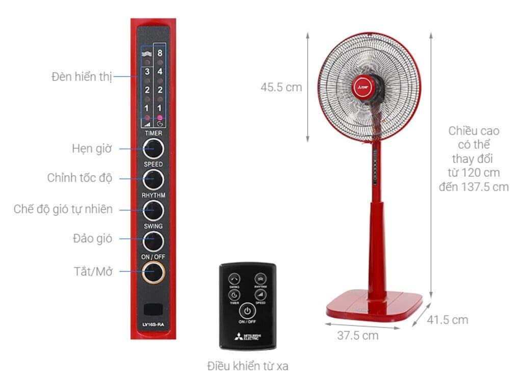 Quạt cây Mitsubishi Electric 3 cánh LV16S-RA CY-RD 47W