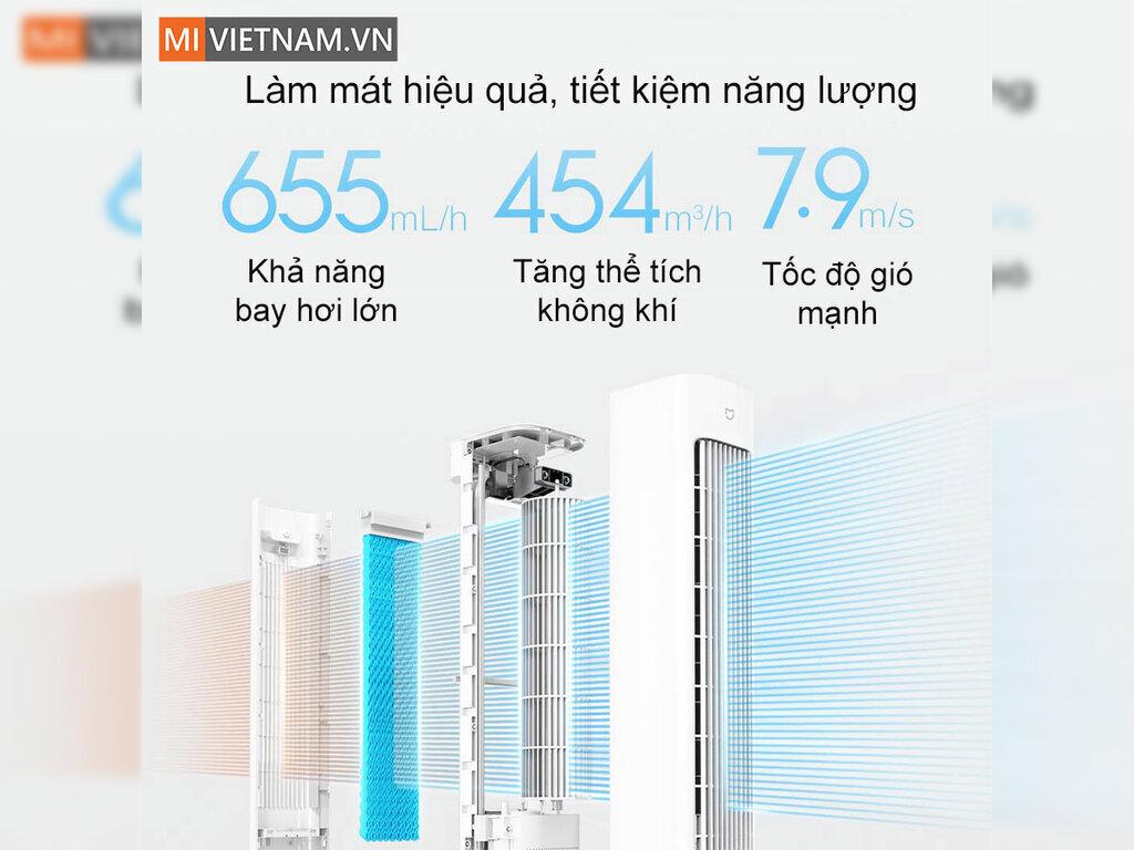 Quạt tháp điều hòa hơi nước Xiaomi Mijia ZFSLFS01DM