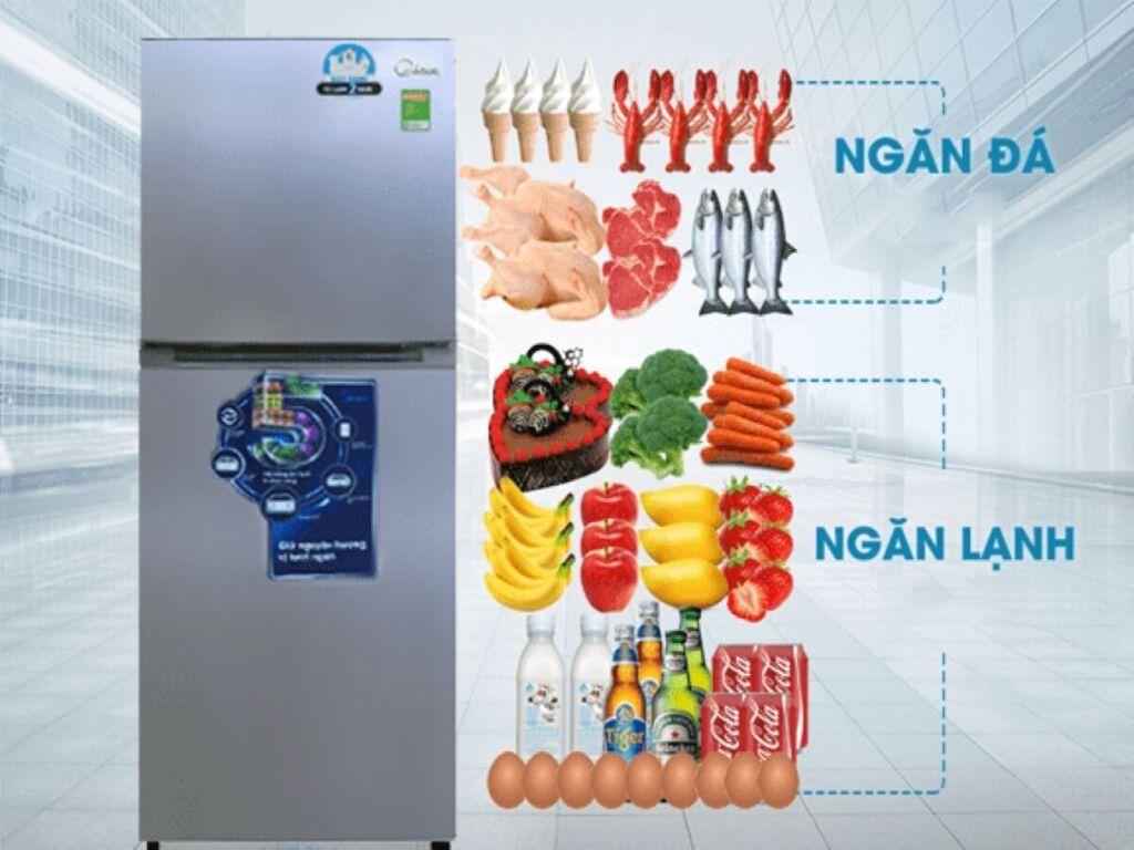 Tổng hợp các mẫu tủ lạnh samsung giá 5 triệu siêu tiết kiệm