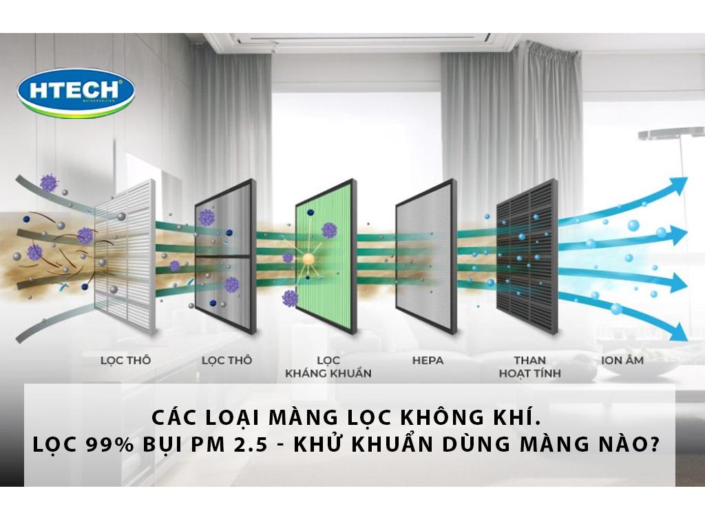 Các loại màng lọc không khí. Lọc 99% bụi PM 2.5 - khử khuẩn dùng màng nào?