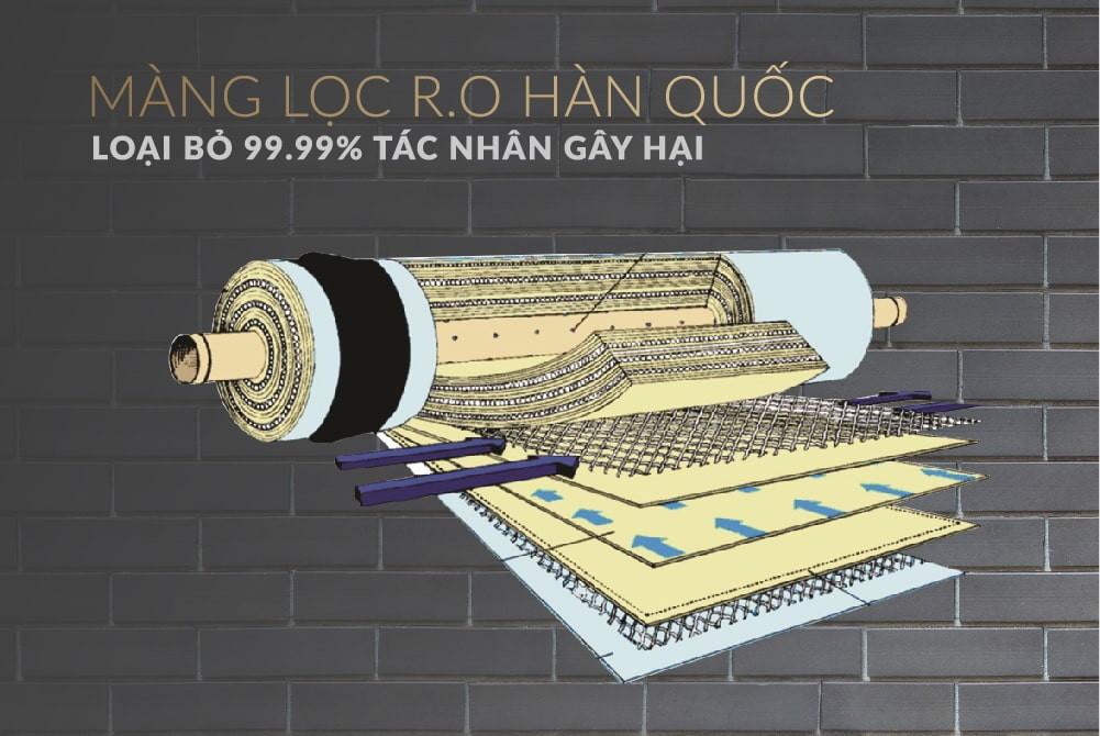 Máy lọc nước RO 9 lõi Sunhouse SHA8889K-3