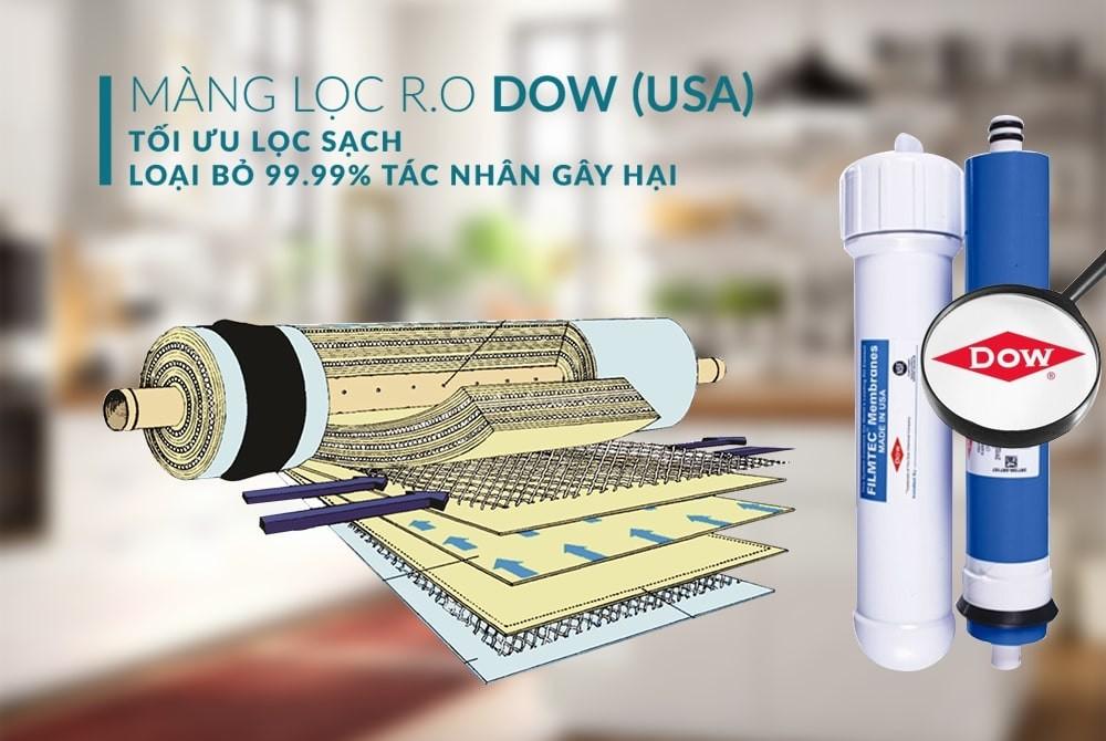 Máy lọc nước RO 10 lõi Sunhouse SHA88117KV-3