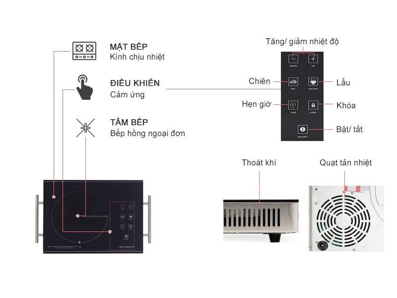 Bếp hồng ngoại Junger ASC-86 (2200W)-4