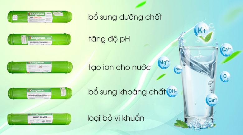 Máy lọc nước Kangaroo 9 cấp Omega KG110 VTU-3