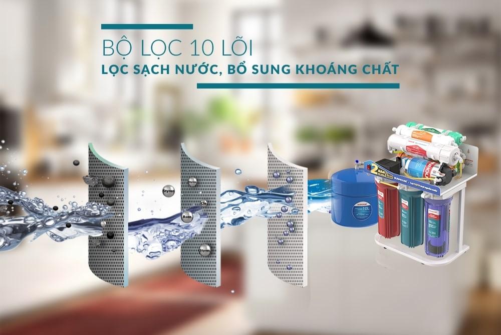 Máy lọc nước RO 10 lõi Sunhouse SHA88117KV-5