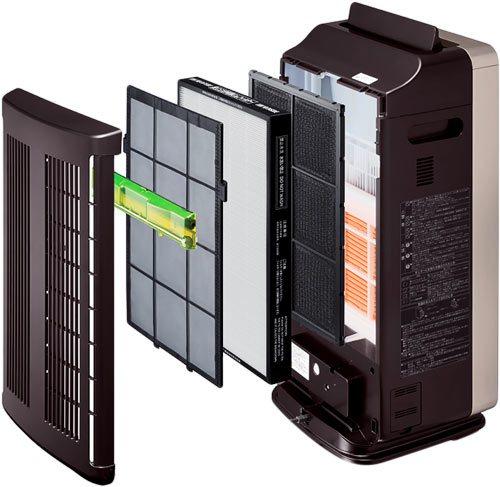 Máy lọc không khí Hitachi EP-L110E-2