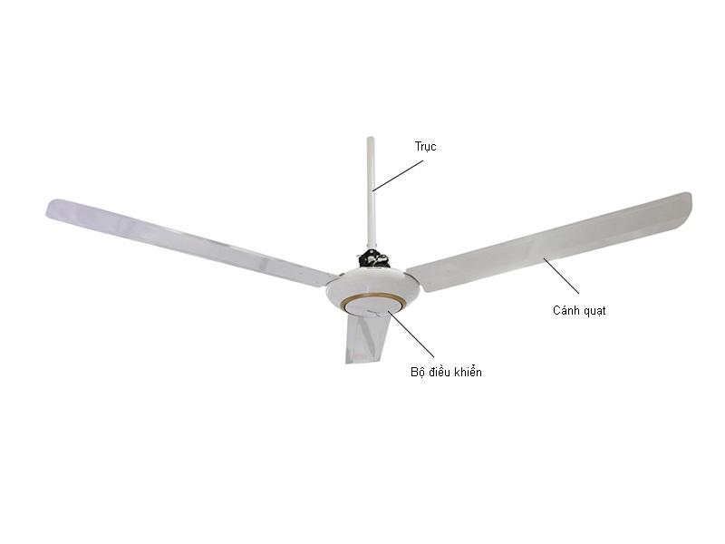 Quạt trần 3 cánh Panasonic F-60MZ2(18)-ti50-Malaysia-1