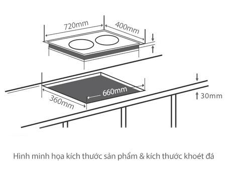 Bếp ga âm Fotile FA5GS-2