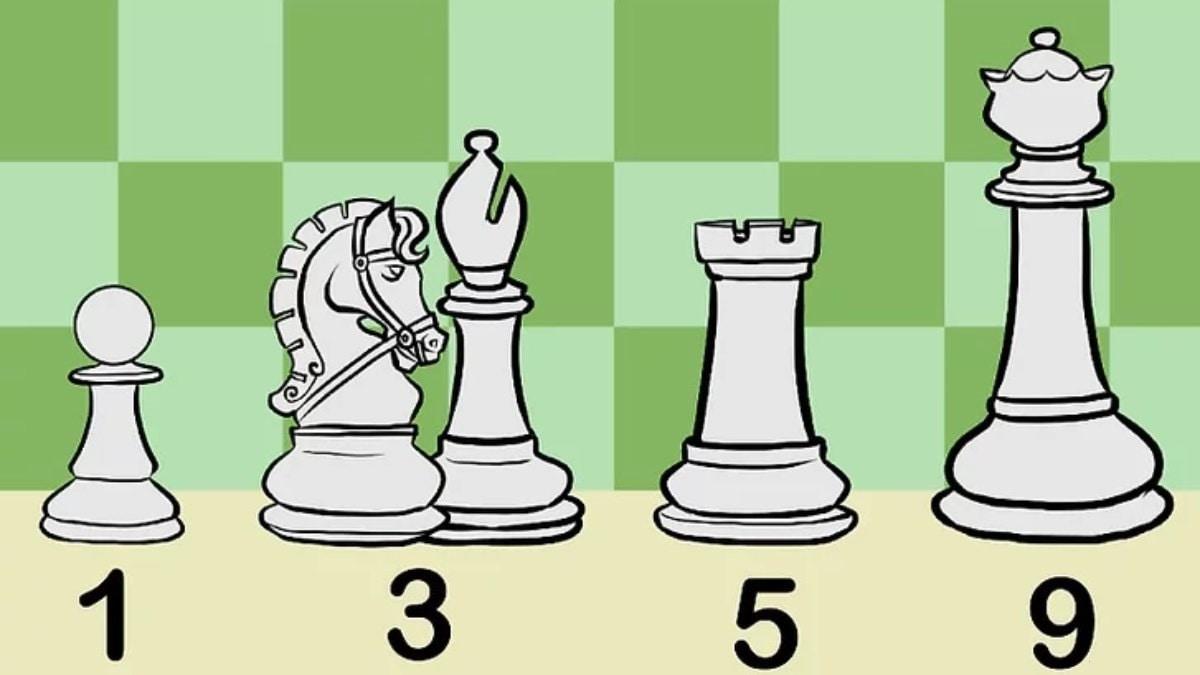 Hướng dẫn cách chơi cờ vua giỏi