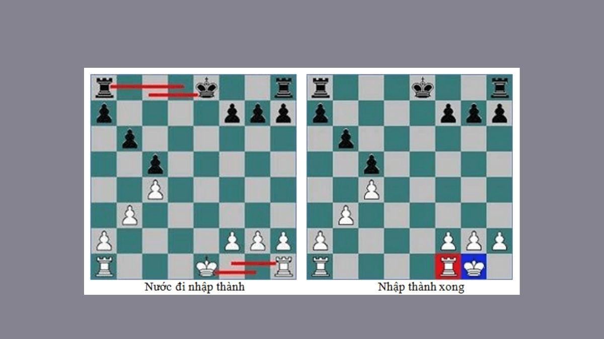Luật chơi cờ vua