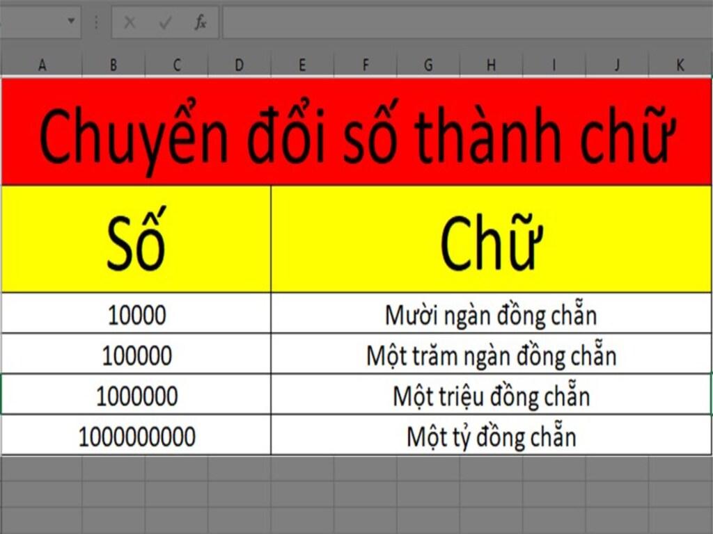 Excel có hỗ trợ đổi số thành chữ không?