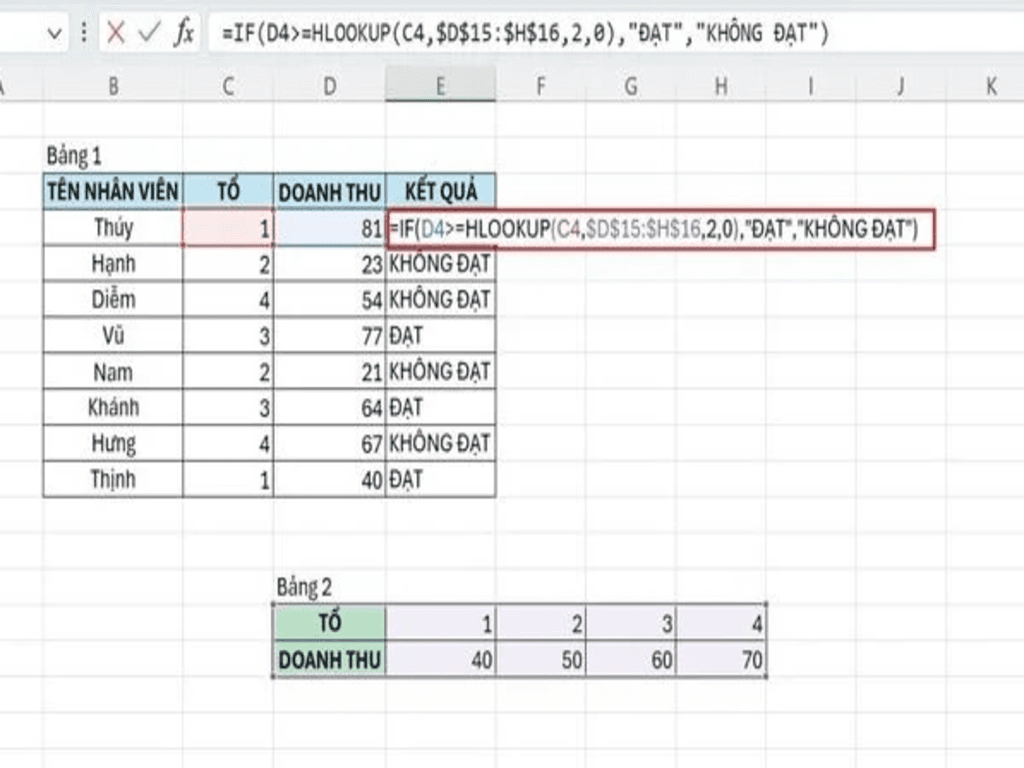 Cách sử dụng hàm HLOOKUP trong Excel