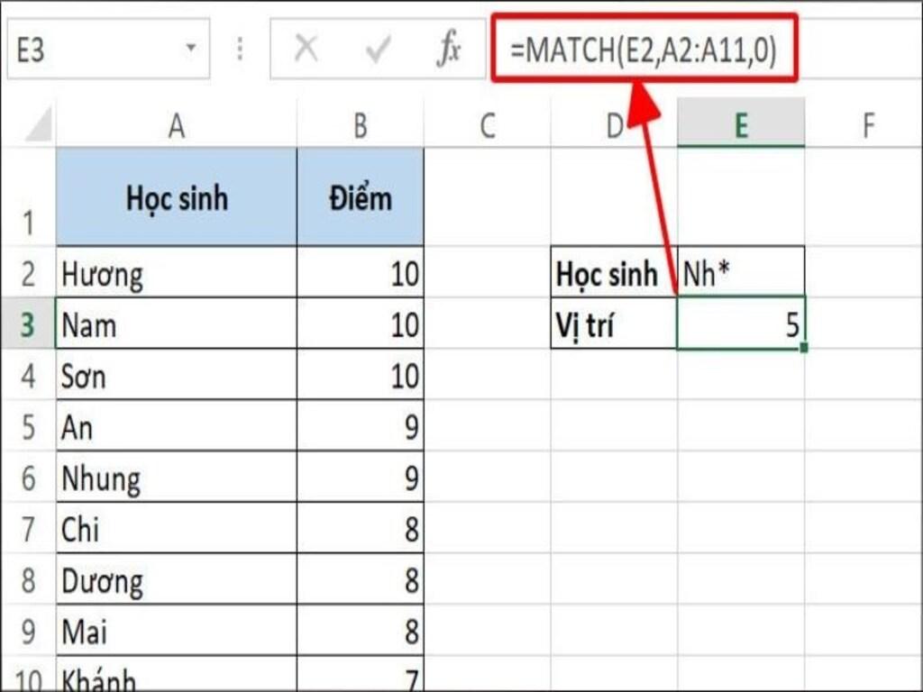Cú pháp hàm Match trong Excel