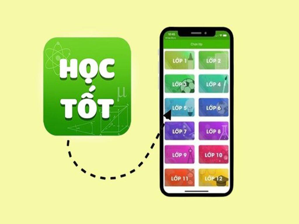 Cá nhân hóa lộ trình học và quản lý tiến độ