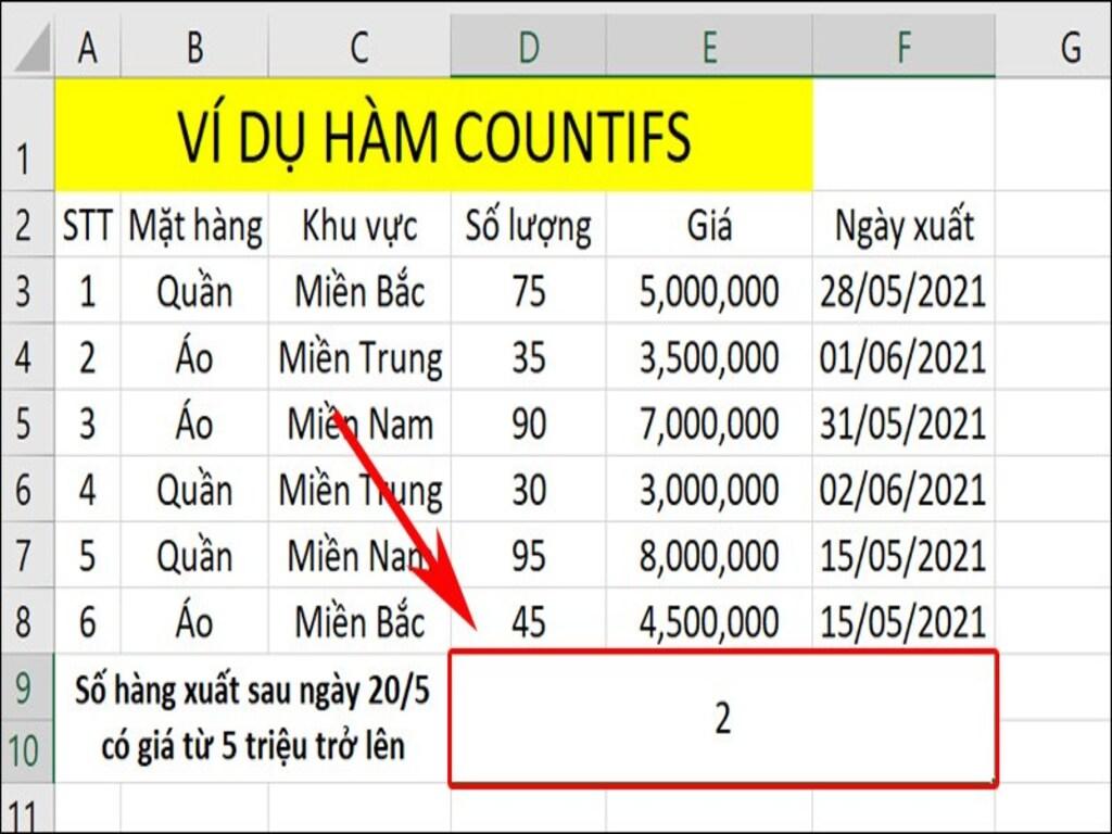 Cách sử dụng hàm đếm COUNTIF trong Excel