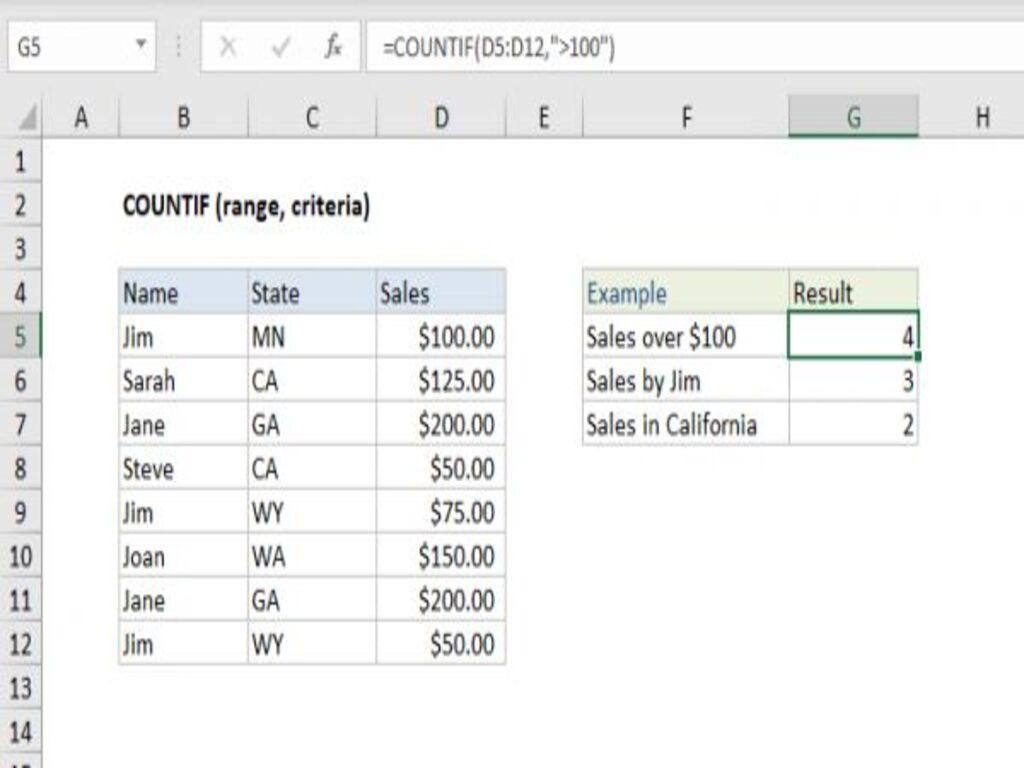 Những điều bạn cần lưu ý khi dùng hàm đếm trong Excel