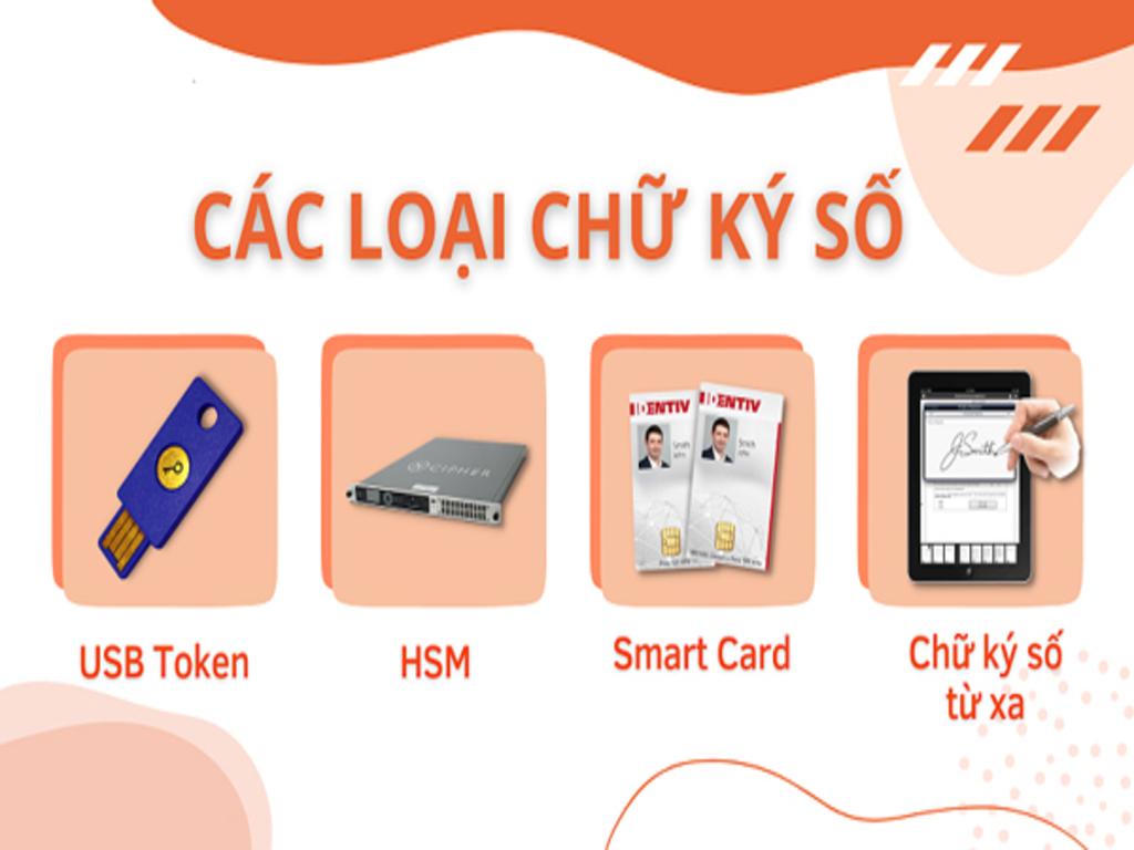 Các lĩnh vực ứng dụng phổ biến của chữ ký số