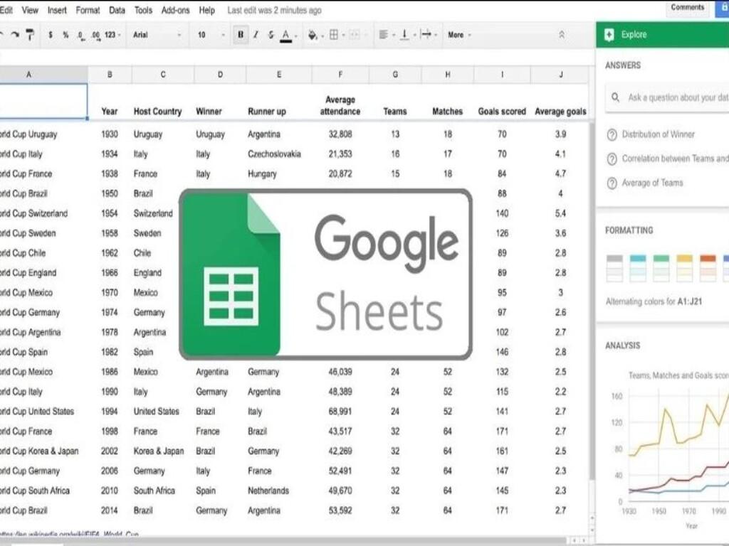 Hướng dẫn sử dụng các tính năng cơ bản trong Google Sheet