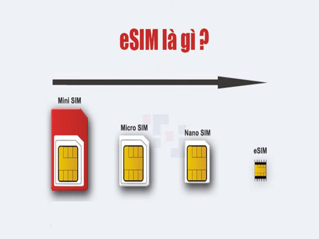 eSIM là gì? Ưu điểm khi sử dụng eSIM