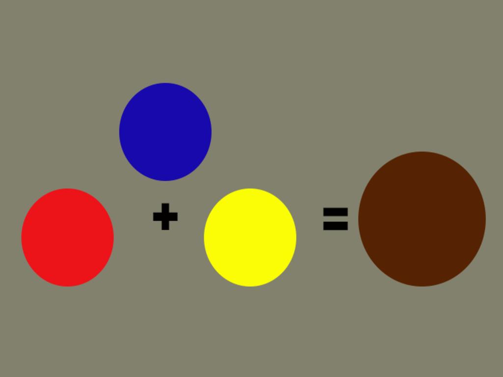Những nguyên tắc cơ bản khi pha màu